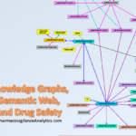 Knowledge Graphs,  Semantic Web and Drug Safety